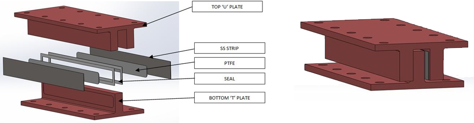 metallic guided bearings