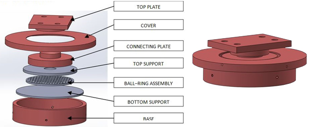 multiball bearings